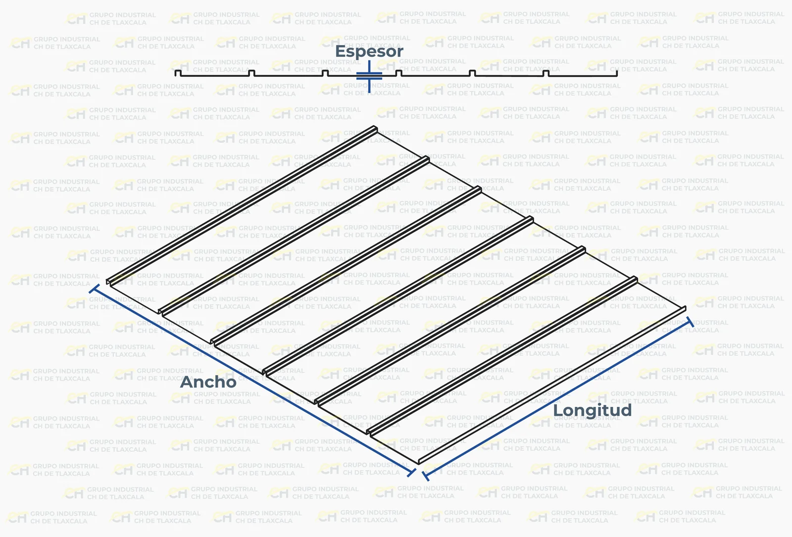 Diagrama de ancho, espesor y longitud del tablero